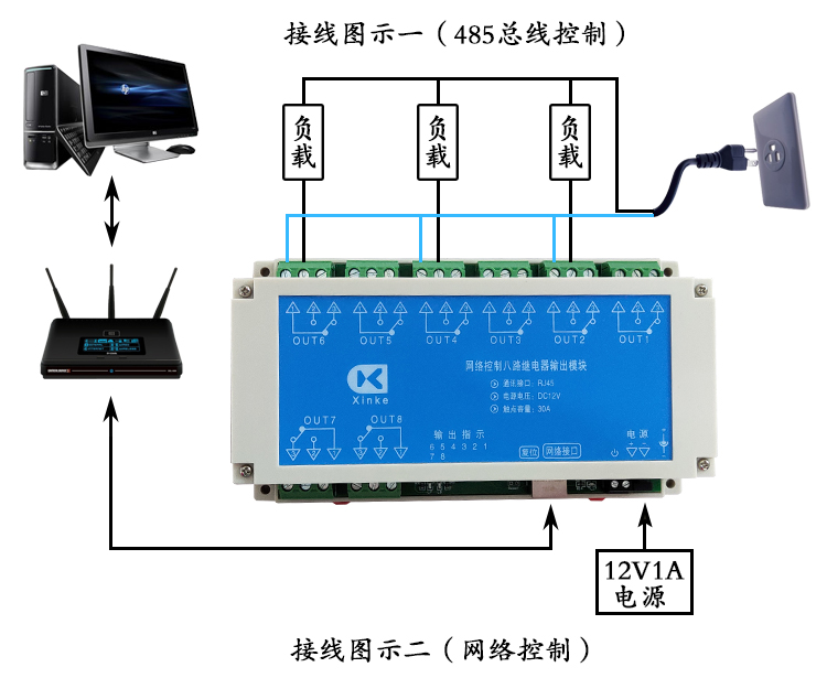 網絡8路30A大電流 接線圖示（無標題）.jpg